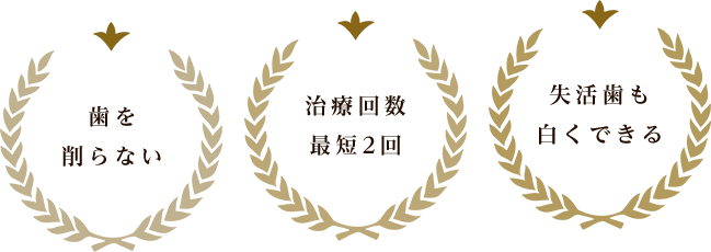 歯を削らない、治療回数最短2回、失活歯も白くできる